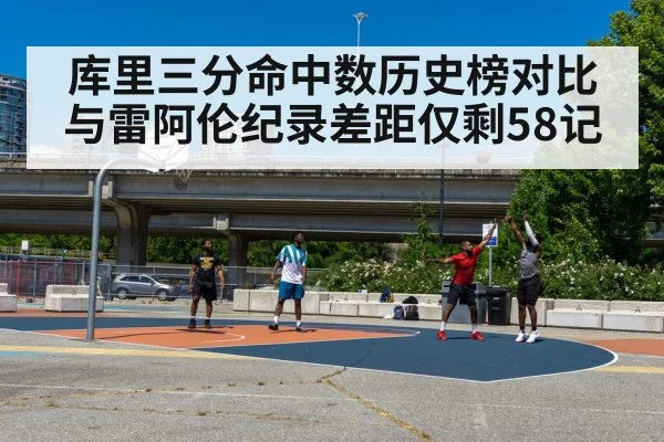 库里三分命中数历史榜对比 与雷阿伦纪录差距仅剩58记 | Crown