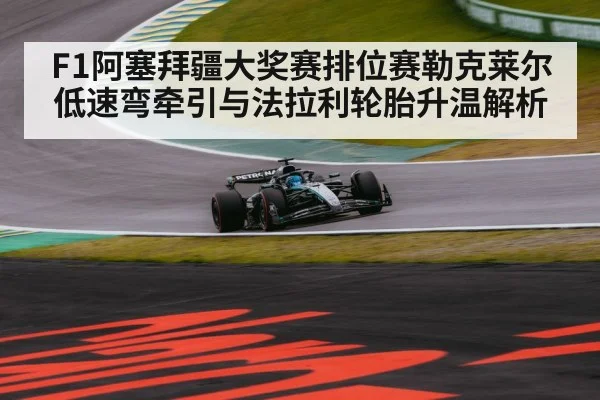 F1阿塞拜疆大奖赛排位赛勒克莱尔低速弯牵引与法拉利轮胎升温解析 | Crown